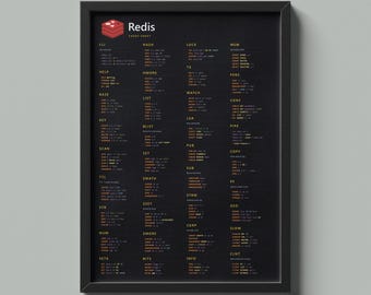 Redis Cheat Sheet Poster, Developer Wall Art, Programming Reference Print, Dark Tech Decor