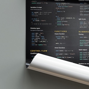 JavaScript Cheat Sheet Poster | Coding Reference for Developers (Instant Download) image 7