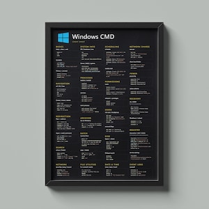 Póster de hoja de trucos de CMD de Windows: Muro de referencia del símbolo del sistema A