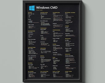 Windows CMD Cheat Sheet Poster – Command Prompt Reference Wall A