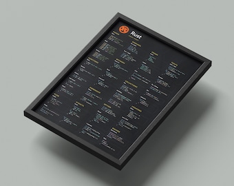Rust Cheat Sheet Developer Poster