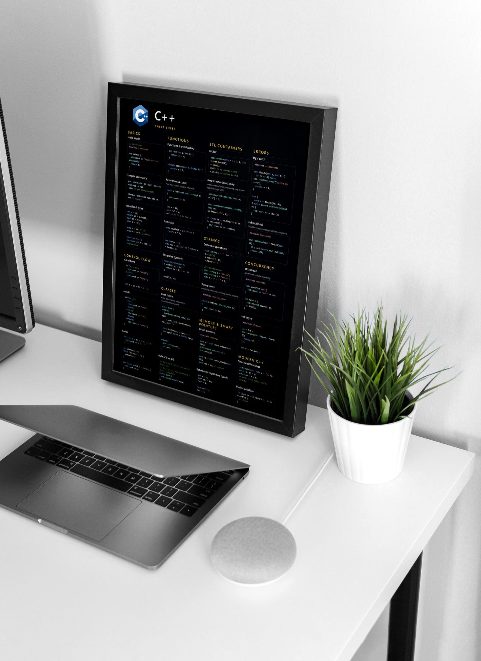 C++ Programming Cheat Sheet Poster | Modern C++ Reference Wall Art for ...