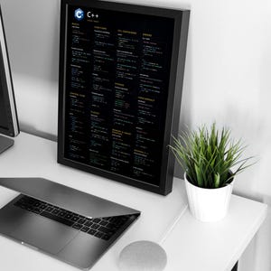 C++ Programming Cheat Sheet Poster | Modern C++ Reference Wall Art for ...