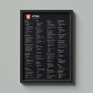 HTML Cheat Sheet Poster | Web Developer Reference (Instant Download)