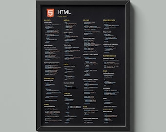 HTML-spiekbriefjeposter | Referentie webontwikkelaar (direct downloaden)