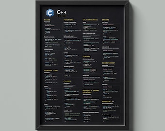 C++ Programming Cheat Sheet Poster | Modern C++ Reference Wall Art for Developers, Engineers & Students