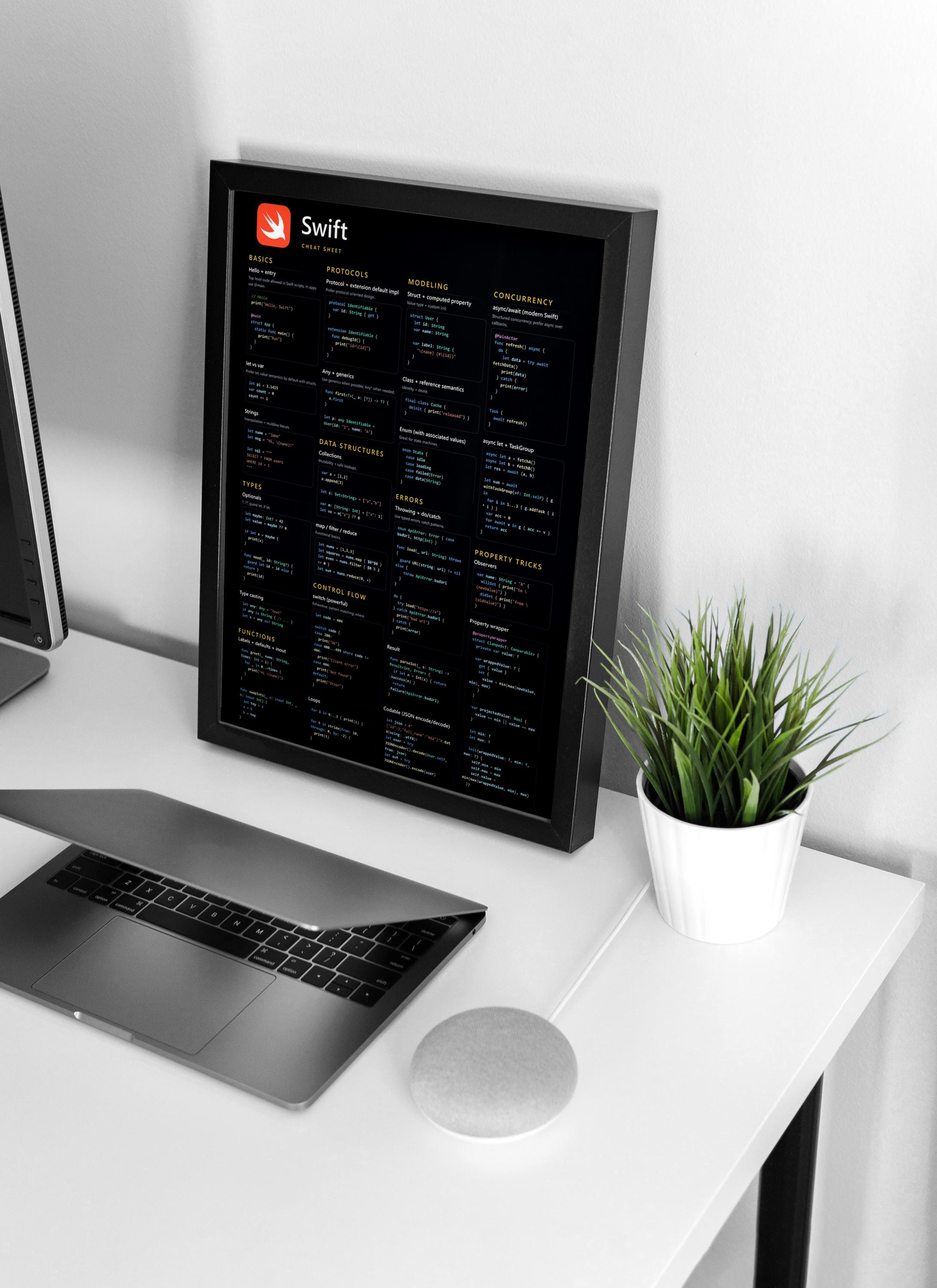 Swift Cheat Sheet Poster, Ios Developer Reference, Swift Programming ...