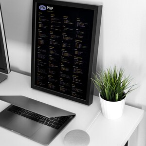 Php Spickzettel Entwickler Poster Bild 7