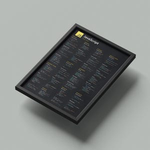 JavaScript Cheat Sheet Poster | Coding Reference for Developers (Instant Download) image 3