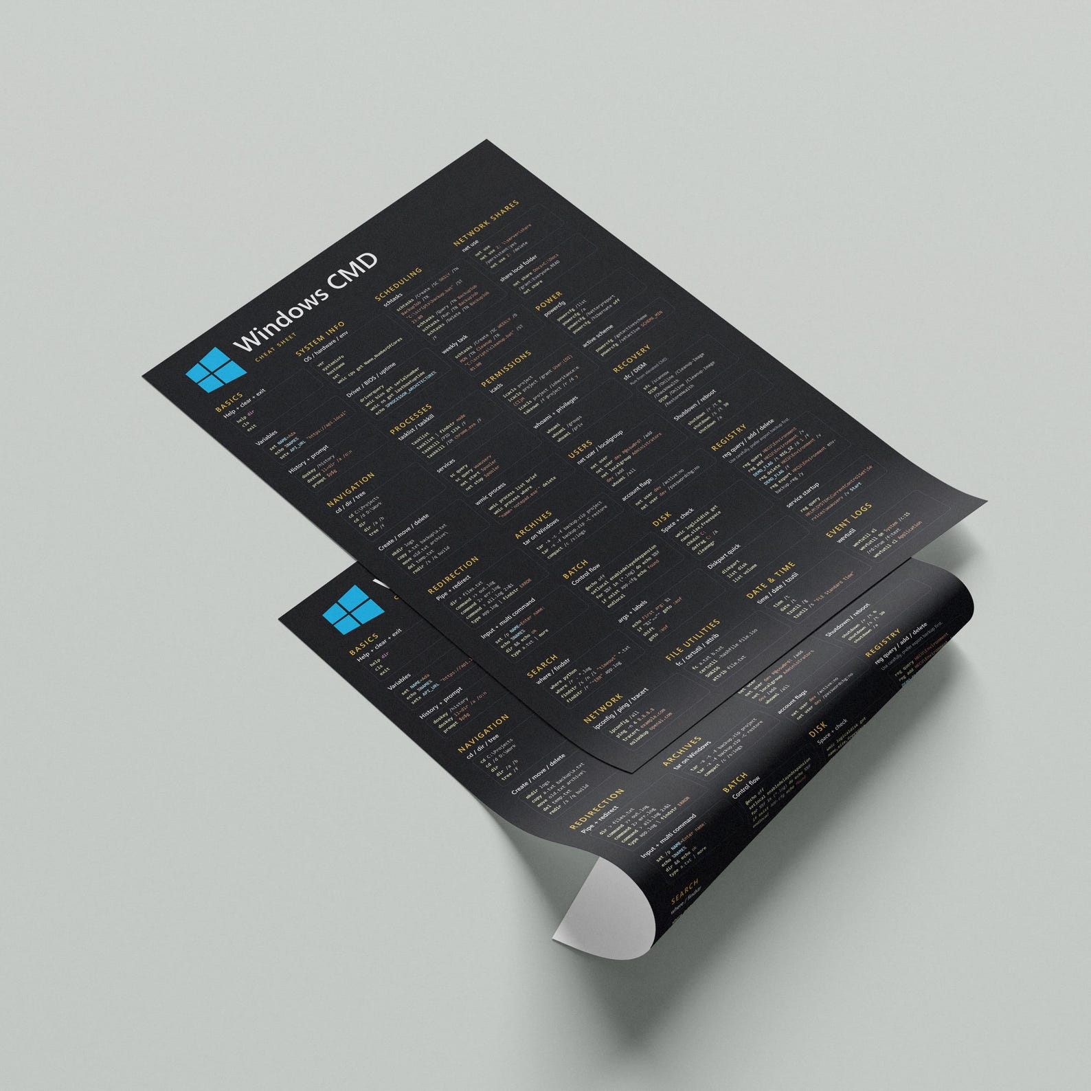 Windows CMD Cheat Sheet Poster – Command Prompt Reference Wall A - Etsy