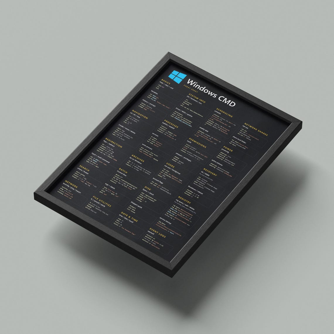 Windows CMD Cheat Sheet Poster – Command Prompt Reference Wall A - Etsy