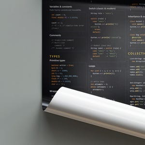 Póster de hoja de trucos de Java / Guía de programación para desarrolladores (descarga digital) imagen 5