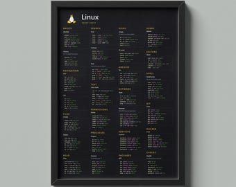 Linux Cheat Sheet Developer Poster