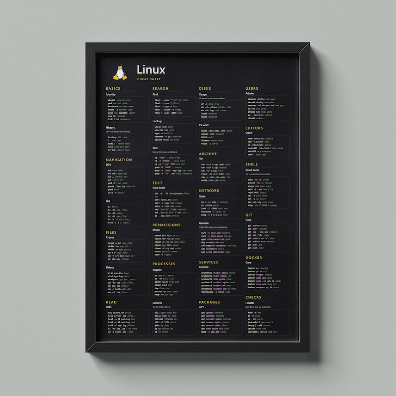 Pôster para desenvolvedor do Linux - Guia de consulta rápida imagem 1