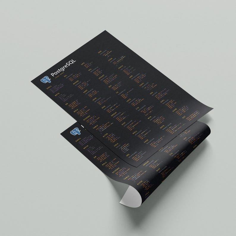 Plakat z ściągawką PostgreSQL, grafika ścienna dla programistów SQL, wydruk referencyjny bazy danych, wystrój w stylu dark tech zdjęcie 4
