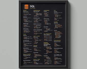 Poster SQL-spiekbriefje | Kantoordecor voor ontwikkelaars (directe download)