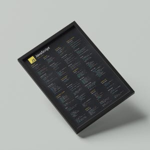 JavaScript Cheat Sheet Poster | Coding Reference for Developers (Instant Download) image 2