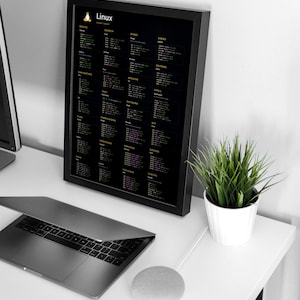Pode incluir: Um poster preto emoldurado com uma folha de dicas do Linux com texto branco, um laptop, uma pequena planta em vaso e um alto-falante inteligente em uma mesa branca. O p&ocirc;ster tem o logotipo do Linux e v&aacute;rios comandos.