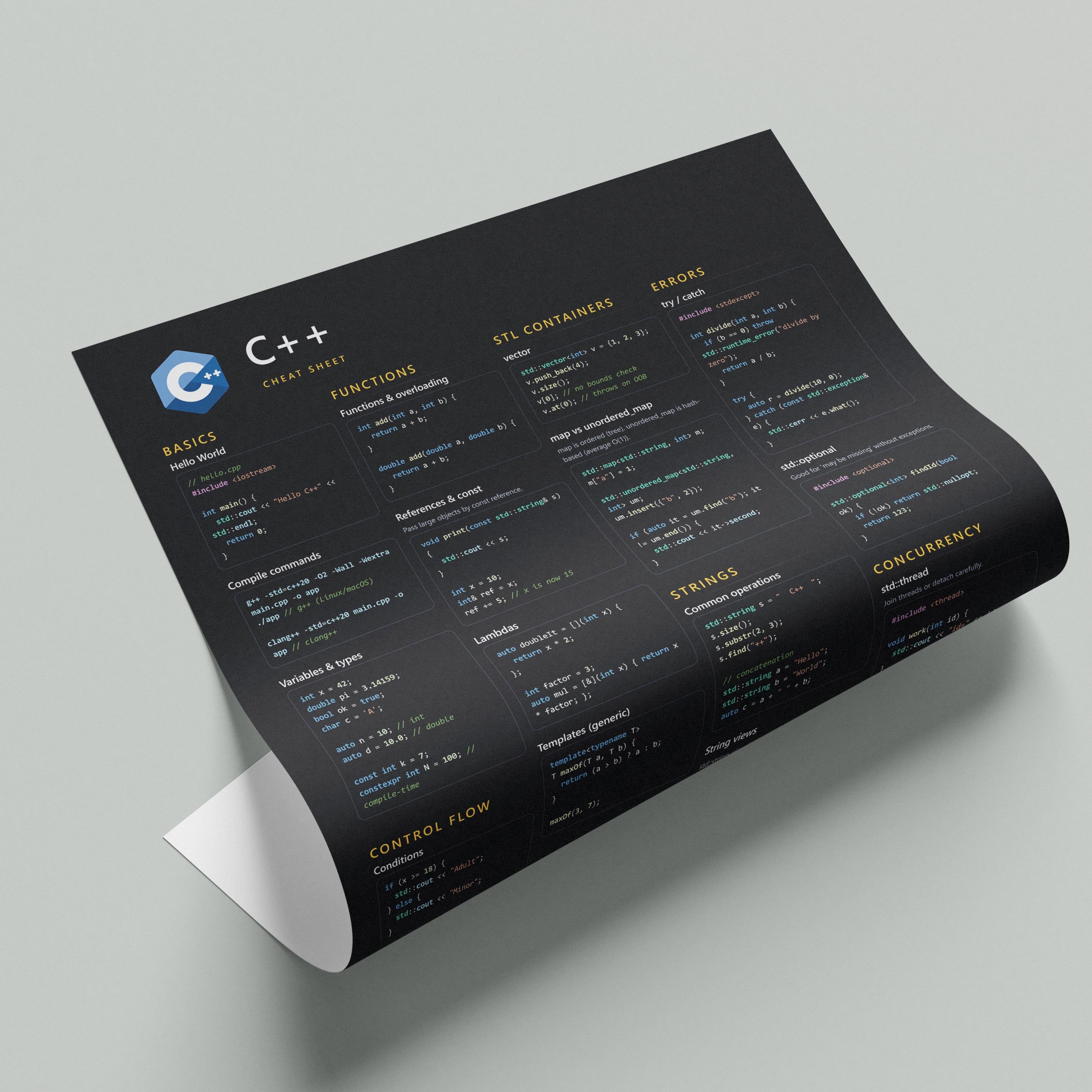 C++ Programming Cheat Sheet Poster | Modern C++ Reference Wall Art for ...