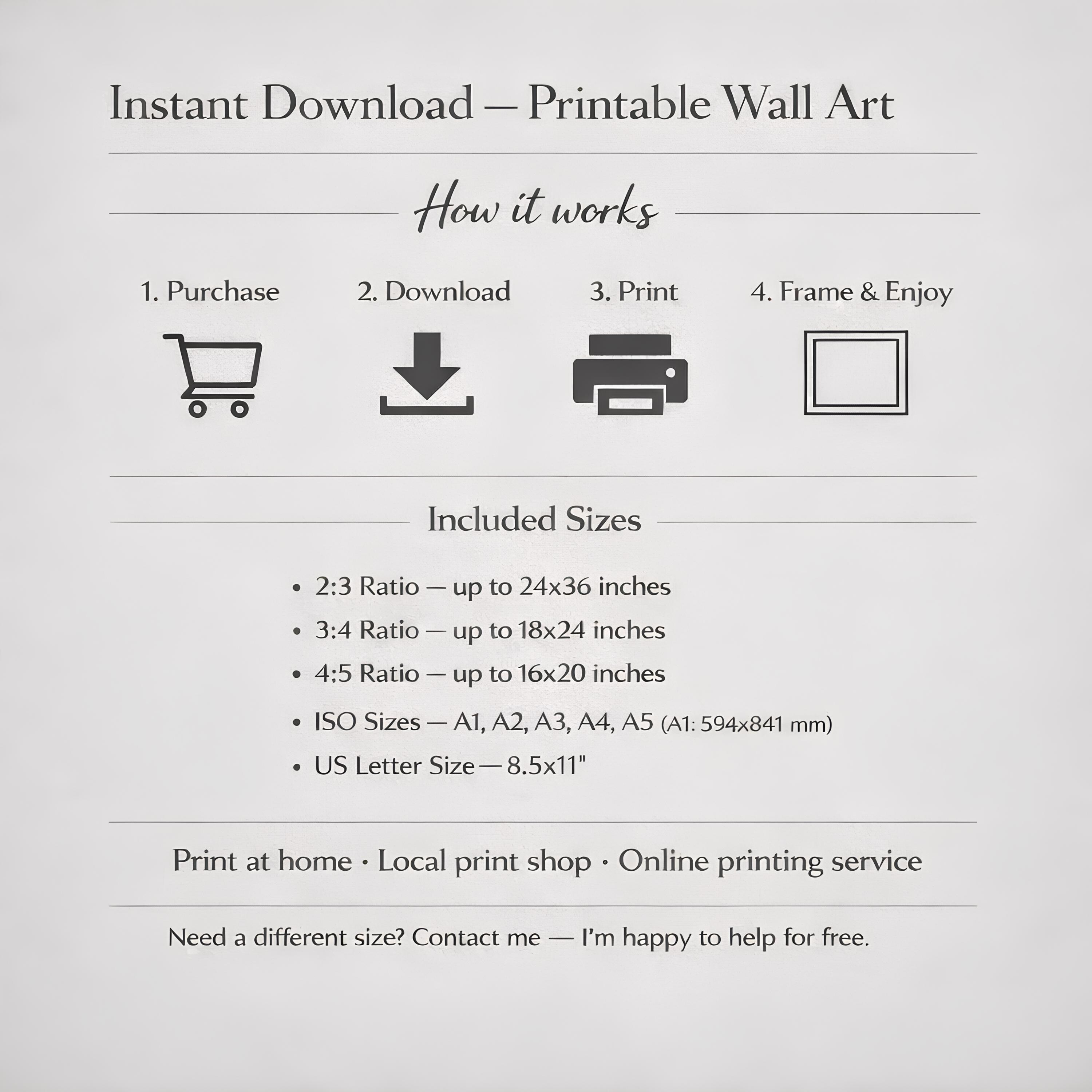 React Cheat Sheet Poster | Frontend Developer Reference (digital ...