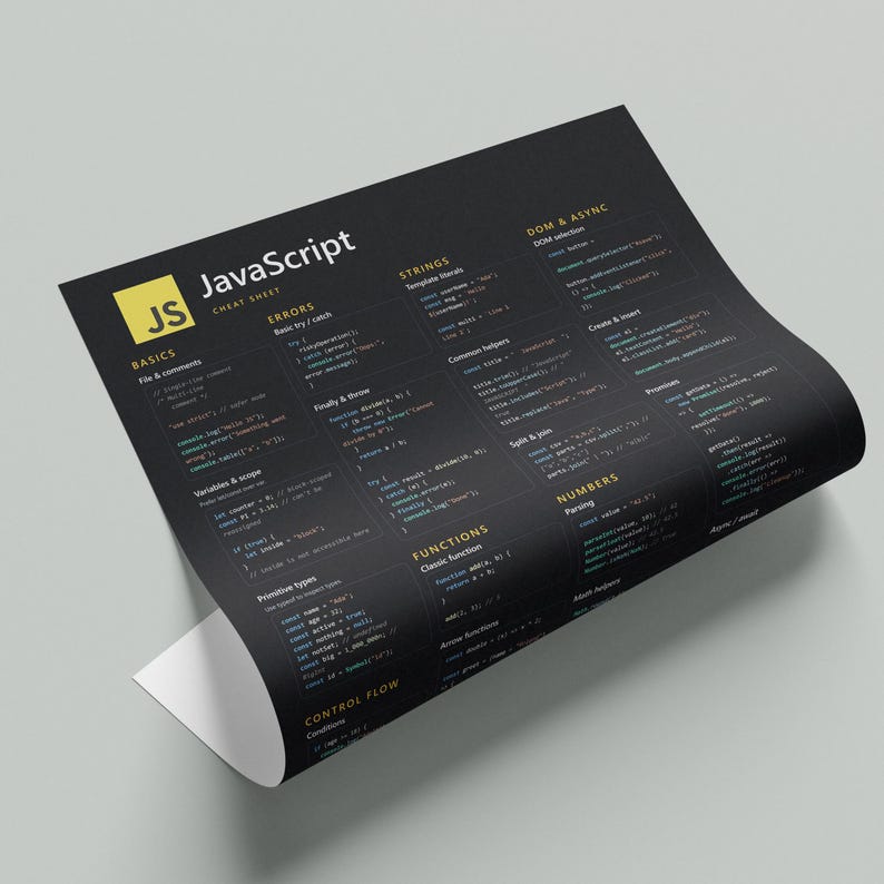 JavaScript Cheat Sheet Poster | Coding Reference for Developers (Instant Download) image 5