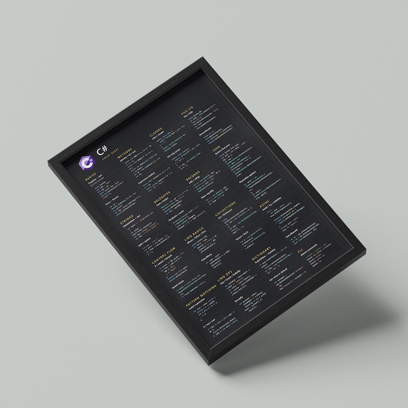 C# Programming Cheat Sheet Poster – Developer Reference Wall Art - Etsy