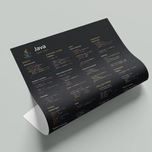 Póster de hoja de trucos de Java / Guía de programación para desarrolladores (descarga digital) imagen 3