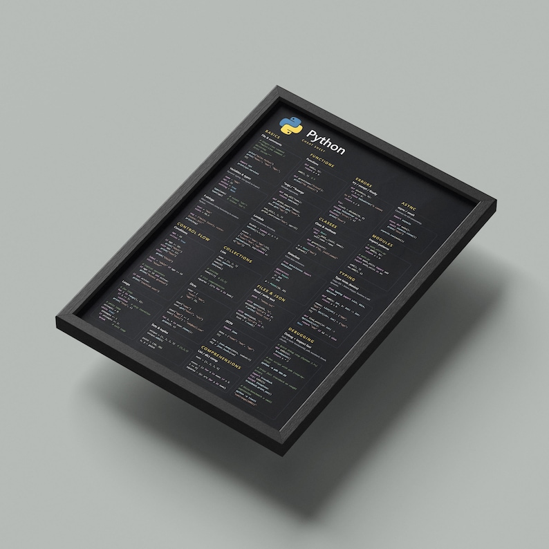 Python Cheat Sheet Poster | Developer Reference (Instant Download) image 4