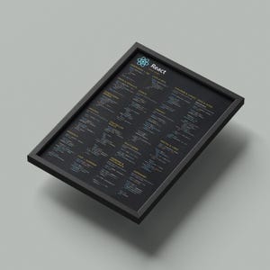 Póster de hoja de trucos de React / Referencia para desarrolladores frontend (descarga digital) imagen 4