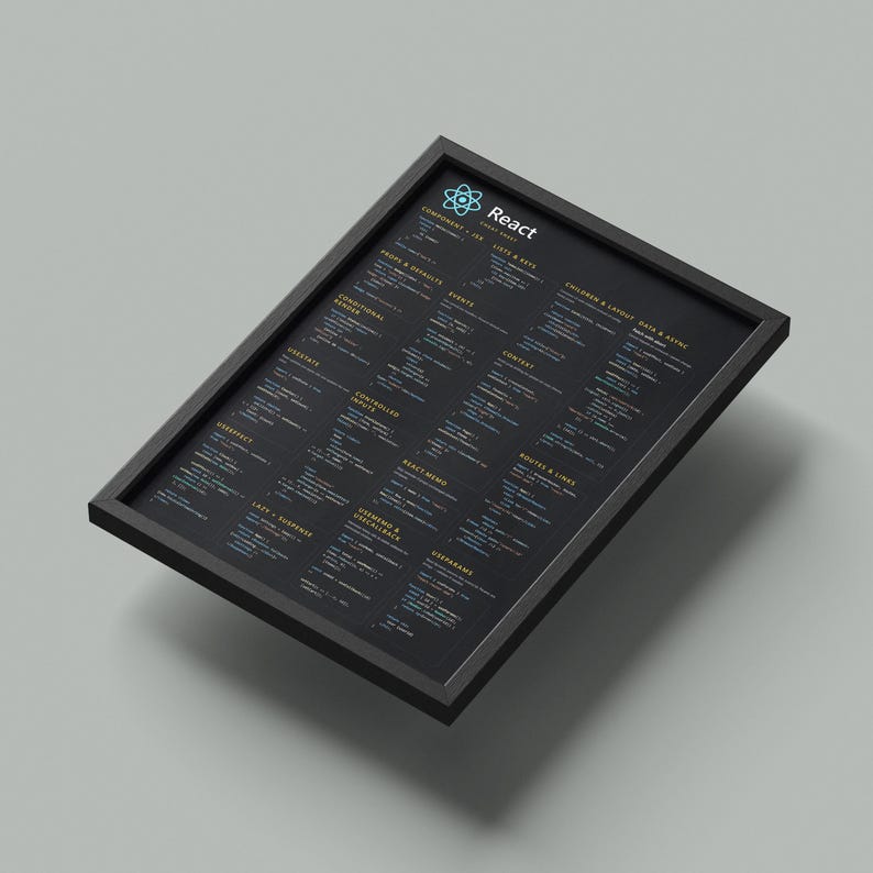 Póster de hoja de trucos de React / Referencia para desarrolladores frontend (descarga digital) imagen 4