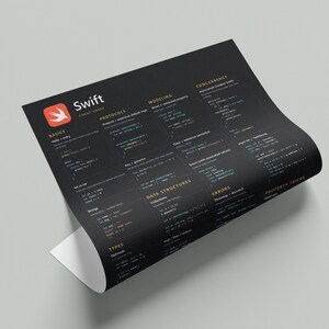 Swift Cheat Sheet Poster, Ios Developer Reference, Swift Programming ...
