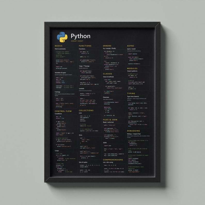 Python Cheat Sheet Poster | Developer Reference (Instant Download) image 2