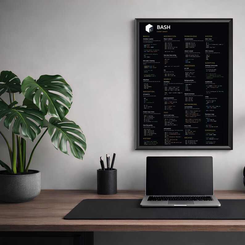 Bash Cheat Sheet Poster, Linux Command Line Reference, Terminal ...