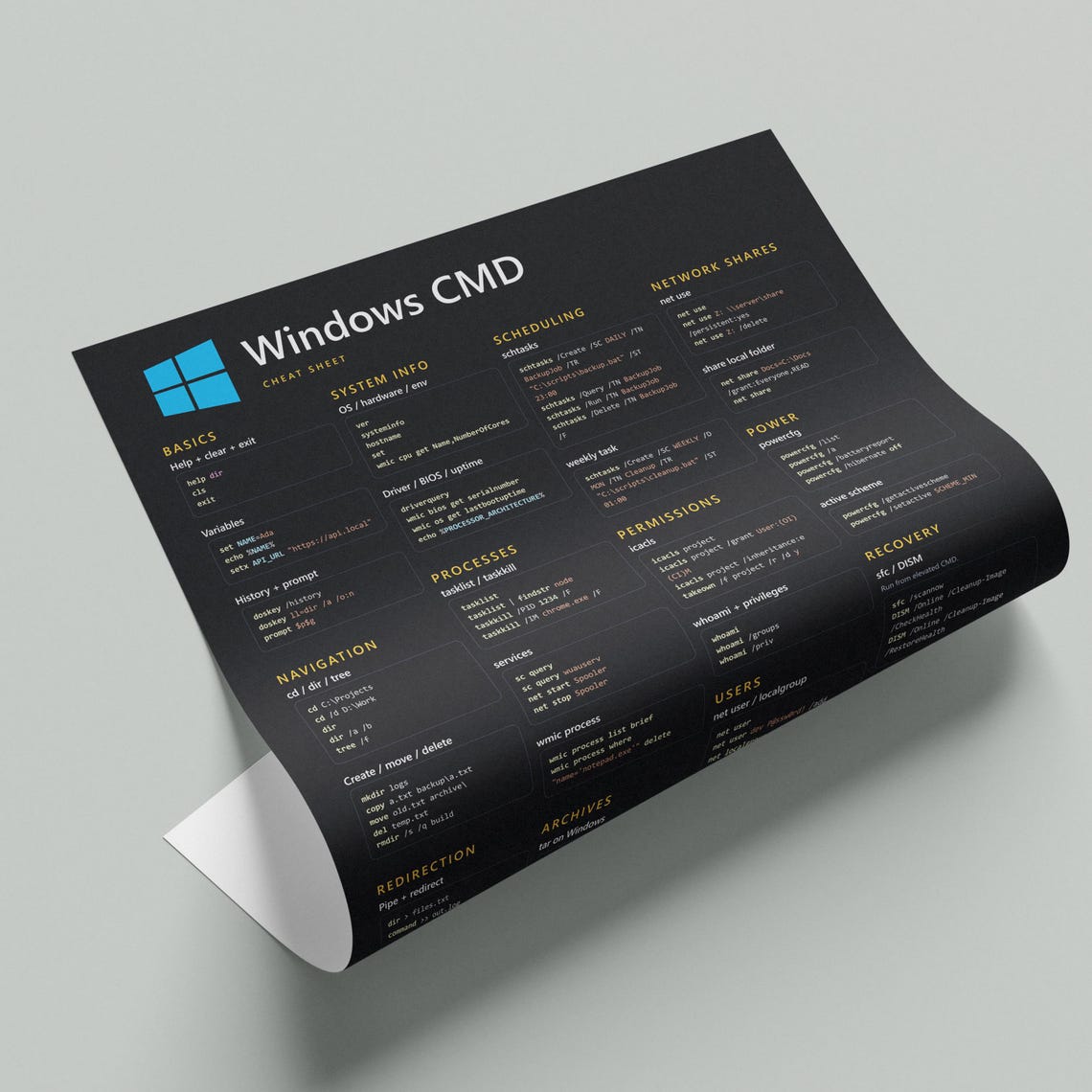 Windows CMD Cheat Sheet Poster – Command Prompt Reference Wall A - Etsy