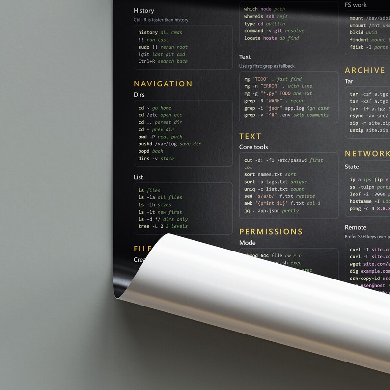 Pode incluir: Um p&ocirc;ster preto com texto branco detalhando comandos Linux e navega&ccedil;&atilde;o do sistema. O p&ocirc;ster inclui se&ccedil;&otilde;es sobre hist&oacute;rico, navega&ccedil;&atilde;o, manipula&ccedil;&atilde;o de texto e gerenciamento de arquivos, com exemplos de comandos.
