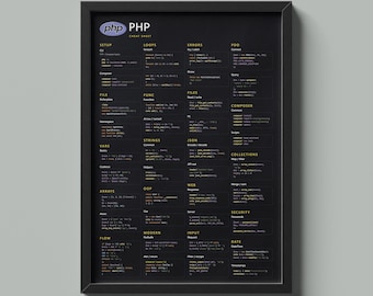 PHP Cheat Sheet Developer Poster