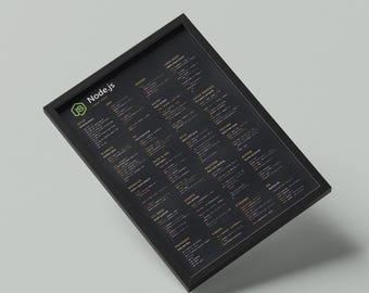 Node.js Cheat Sheet Developer Poster