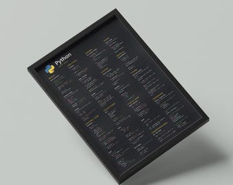 Python Cheat Sheet Poster | Developer Reference (Instant Download)