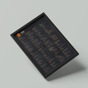 SQL Cheat Sheet Poster | Developer Office Decor (Instant Download) image 2