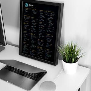 Póster de hoja de trucos de React / Referencia para desarrolladores frontend (descarga digital) imagen 7