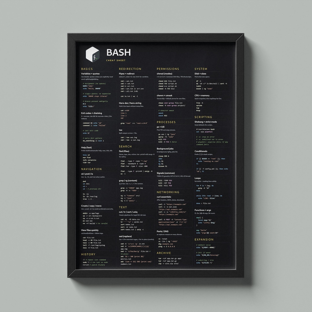 Bash Cheat Sheet Poster, Linux Command Line Reference, Terminal ...