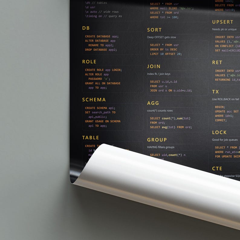 Plakat z ściągawką PostgreSQL, grafika ścienna dla programistów SQL, wydruk referencyjny bazy danych, wystrój w stylu dark tech zdjęcie 5