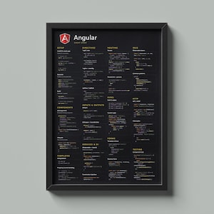 Póster de hoja de trucos de Angular: referencia moderna de Angular para desarrolladores / Arte mural imprimible