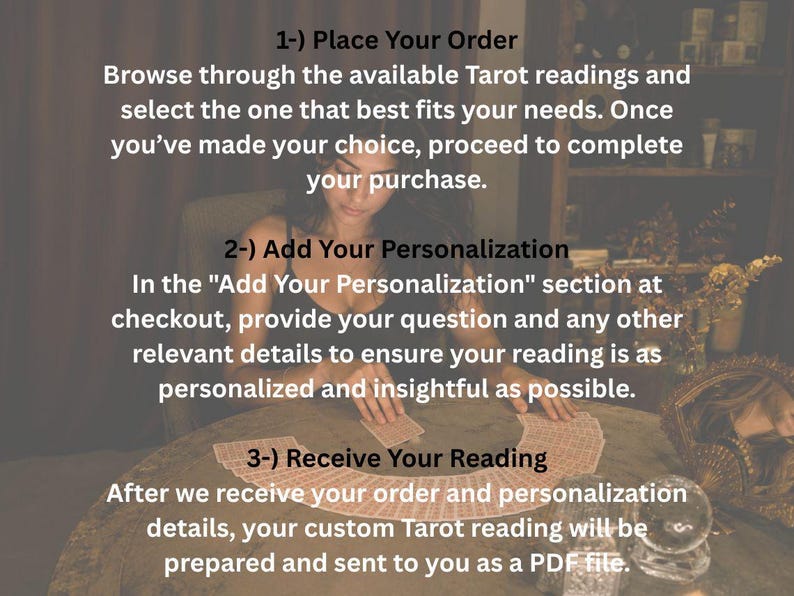 May include: An instructional graphic for a Tarot reading service. The text outlines three steps: 1-) Place Your Order, 2-) Add Your Personalization, and 3-) Receive Your Reading. The background shows a person at a table with a fan of Tarot cards.