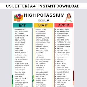 Kaliumdiät Lebensmittelliste zum ausdrucken, Nierendiät Tabelle, Anleitung zur Kontrolle eines niedrigen Kaliumspiegels, Eat Limit Vermeiden Sie Lebensmittel, Nierendiät PDF, 200+ Lebensmittel