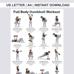 May include: A fitness infographic titled "Full Body Dumbbell Workout" with illustrations of exercises like dumbbell squats, shoulder presses, and lunges. The guide includes the number of reps for each exercise, promoting a comprehensive workout routine.