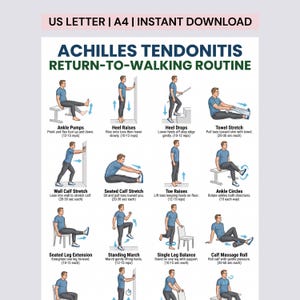 Może przedstawiać: Plakat instruktażowy zatytułowany Achilles Tendonitis Return-to-Walking Routine, zawierający dwanaście ilustrowanych ćwiczeń z opisami tekstowymi i liczbą powtórzeń. Układ przedstawia osobę w niebieskiej koszulce wykonującą ćwiczenia.