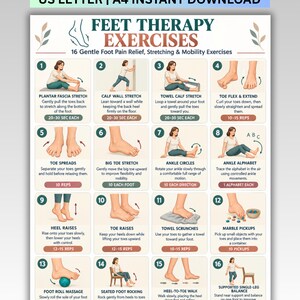 Könnte beinhalten: Ein digitales Plakat mit dem Titel FEET THERAPY EXERCISES, das 16 nummerierte Illustrationen von Fußdehnungs- und Mobilitätsübungen zeigt. Jeder Abschnitt enthält beschreibenden Text, Anleitungen und Wiederholungszahlen für Übungen wie Zehenflexionen und Knöchelkreisen.