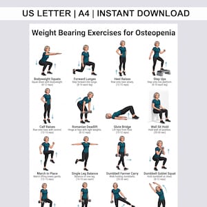 Weight Bearing Exercises for Osteopenia, Bone Health FOR Weight Training Activities , PDF, At Home Workout Program, Print it Yourself