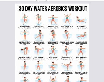 Utskrivbar 30-dagars vattenaerobics-träningsutmaning, träningsplan för pool, diagram över vattenfitnessövningar, affisch för helkroppsvattenträning